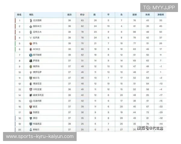 马洛卡借助主场优势全力争取更多积分提升排名