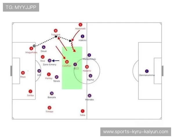 英超各队主场环境与优势分析