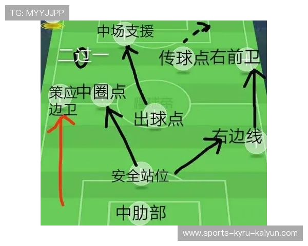 法甲进攻战术深入分析及成功因素探讨