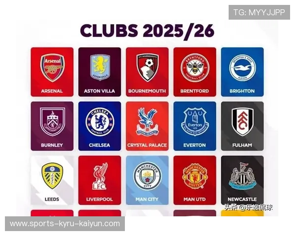 英超联赛球队城市的文化与经济影响